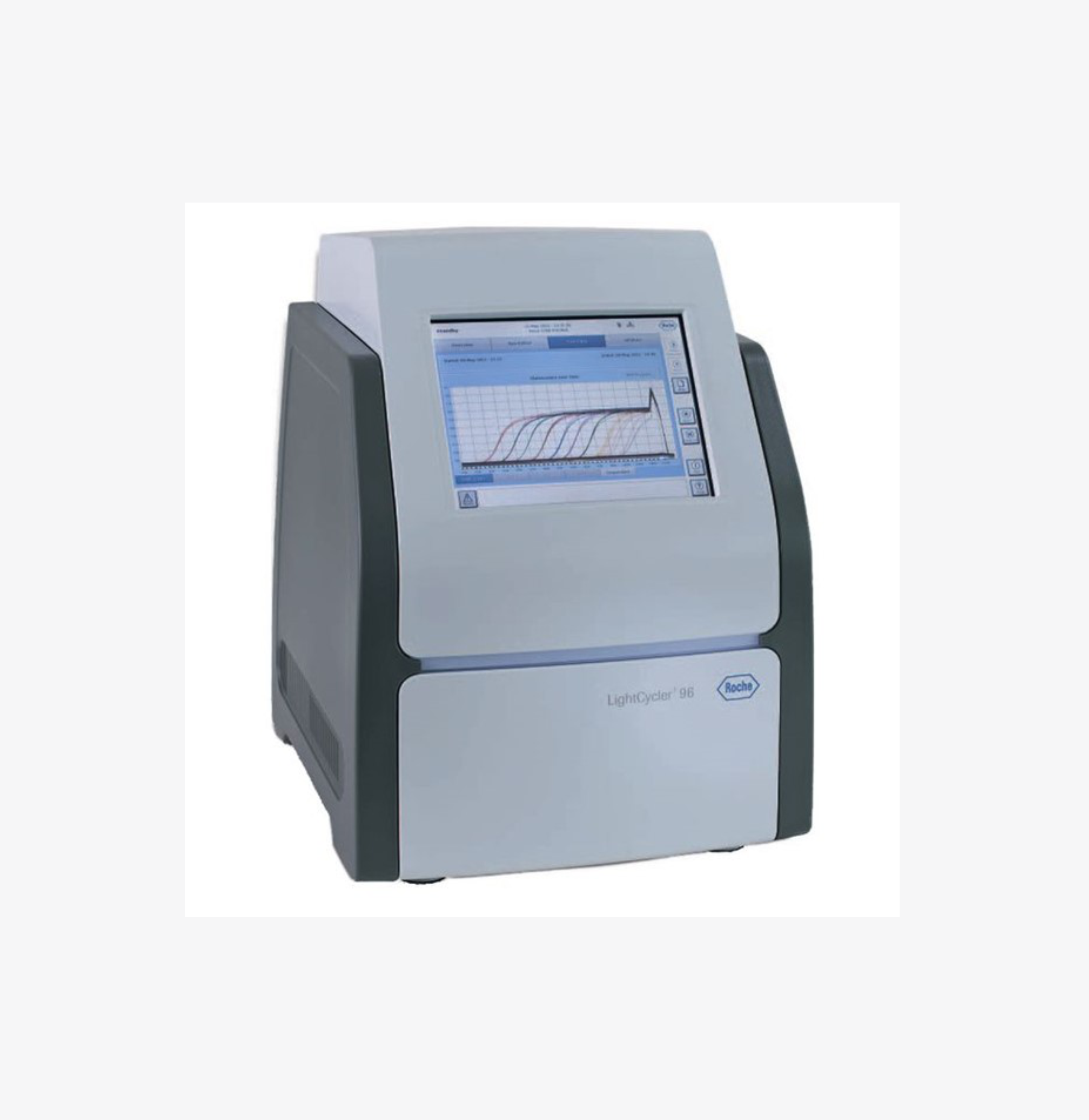 Roche LightCycler 96