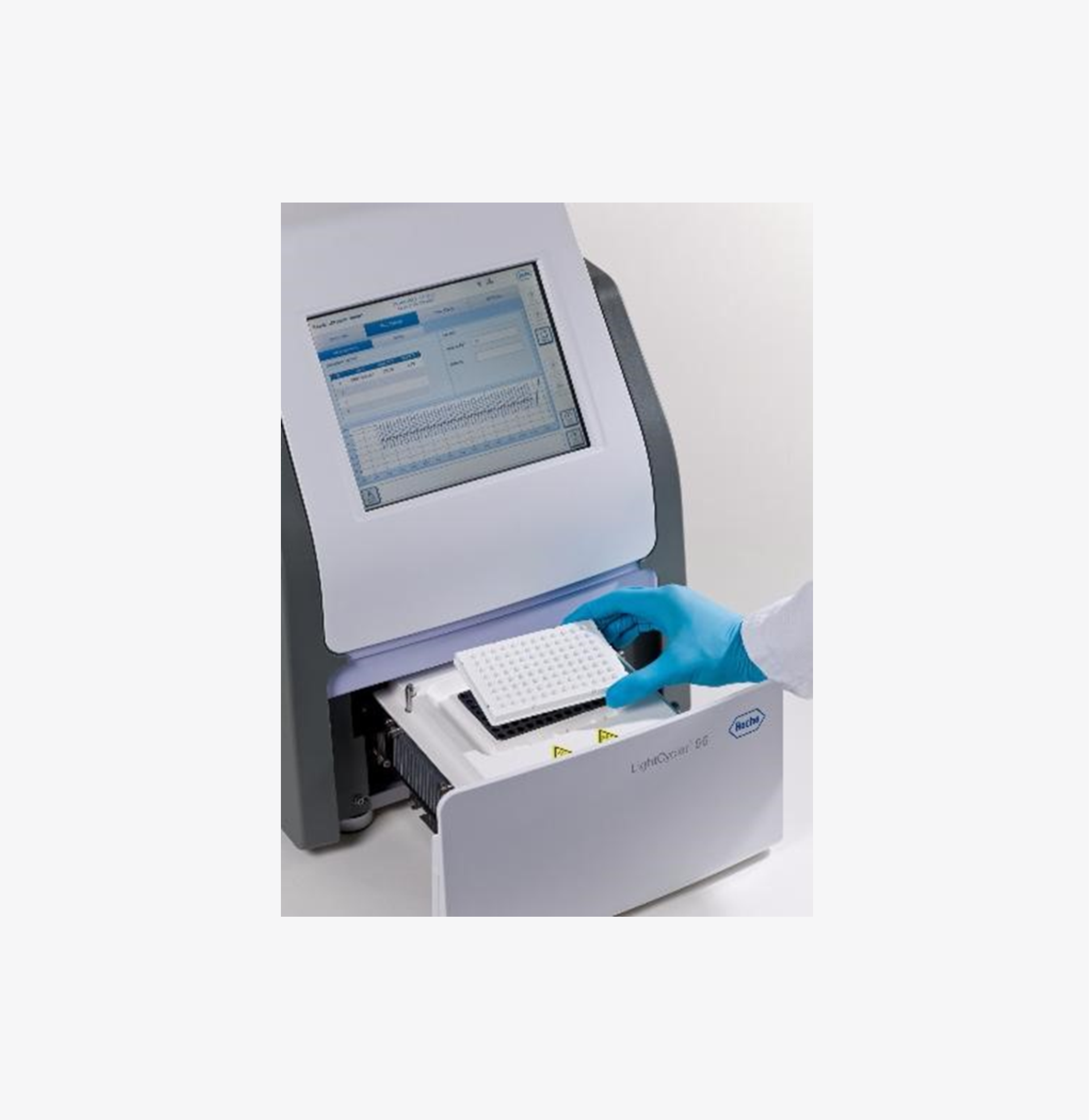 Roche LightCycler 96
