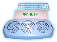 КРОНТ ОРУБн-3-5-КРОНТ