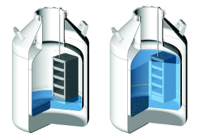 Cryopal Arpege 170